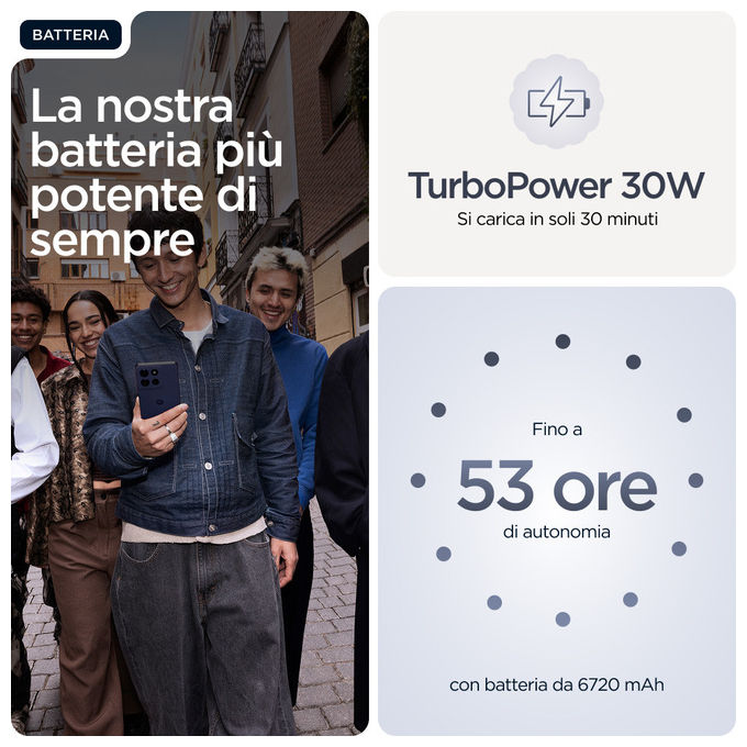 Motorola PB8X0012SE Moto G86 Power Smartphone 5G 6.67'' 8GB 512GB Doppia SIM Android 15 6720 mAh colore Blu