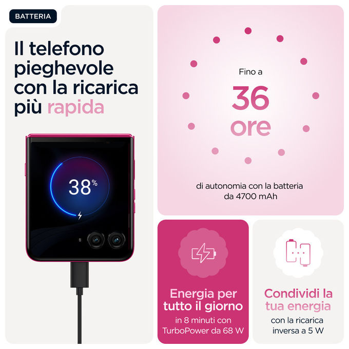 Motorola Razr 60 Ultra 5G 16GB 512GB Rosa