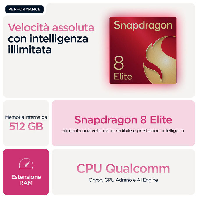 Motorola Razr 60 Ultra 5G 16GB 512GB Rosa