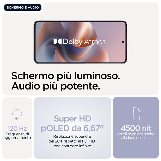 Motorola Moto G86 Power 5G 512GB 8GB Lilla' Android 15