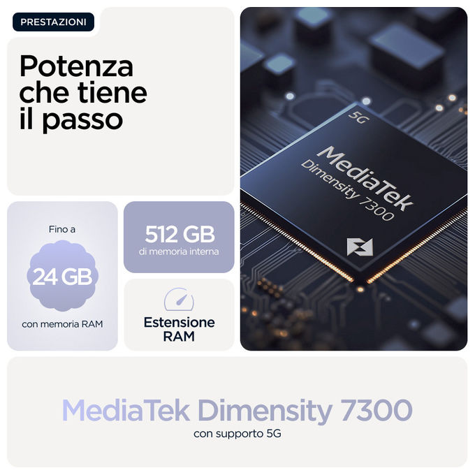 Motorola Moto G86 Power 5G 512GB 8GB Lilla' Android 15