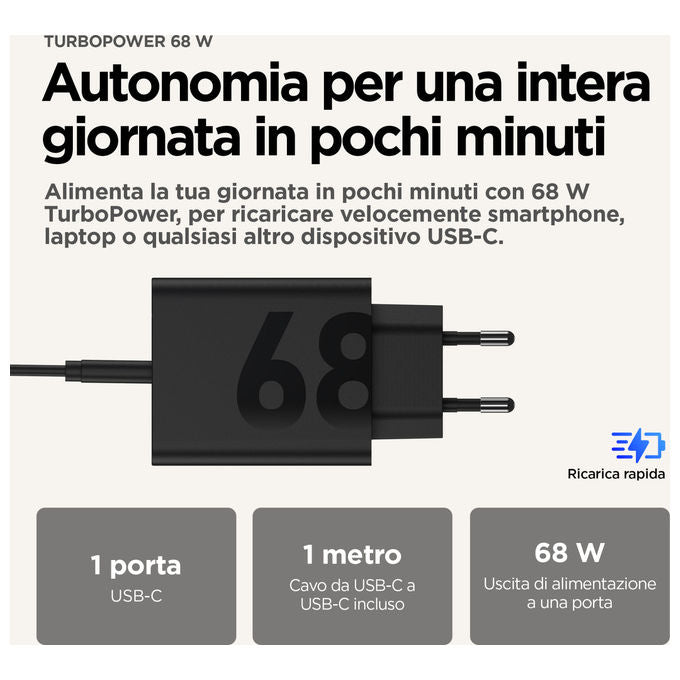 Motorola PG38C06281 TurboPower 68W Caricabatterie USB Type-C Ricarica Rapida GaN Universale colore Nero