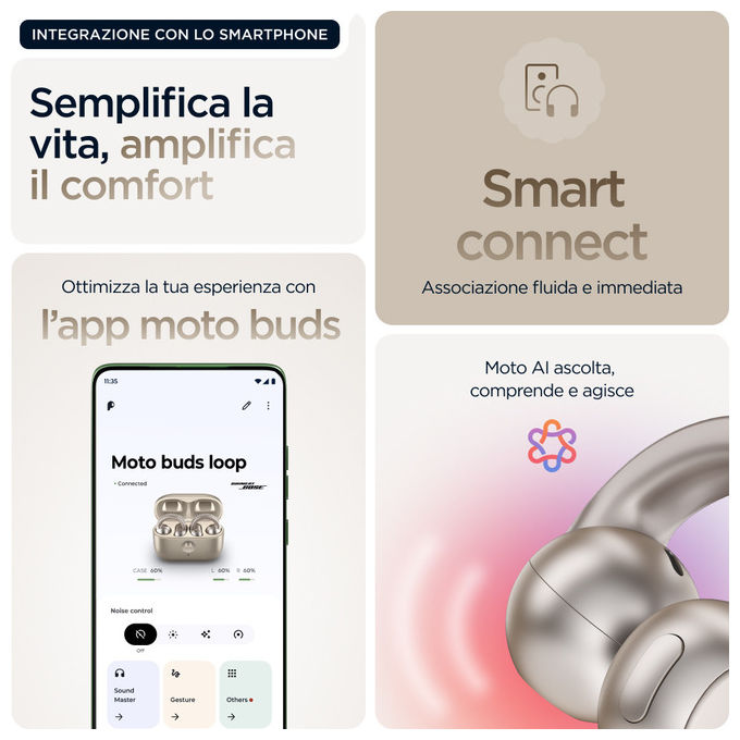 Motorola Moto Buds Loop Auricolari Wireless Bluetooth Beige