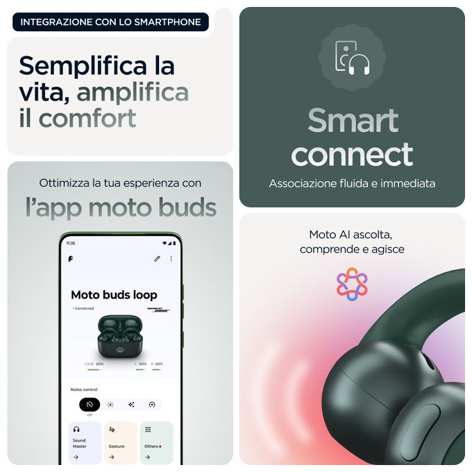 Motorola Moto Buds Loop Auricolari Wireless Bluetooth Verde