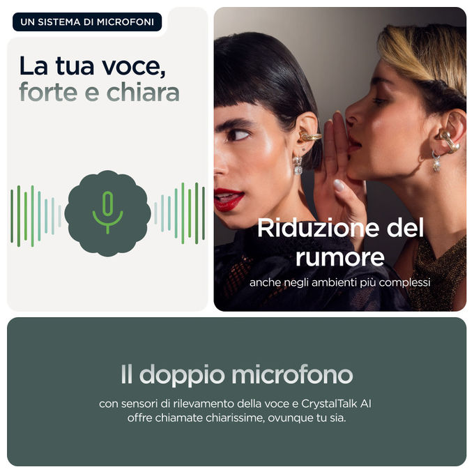 Motorola Moto Buds Loop Auricolari Wireless Bluetooth Verde