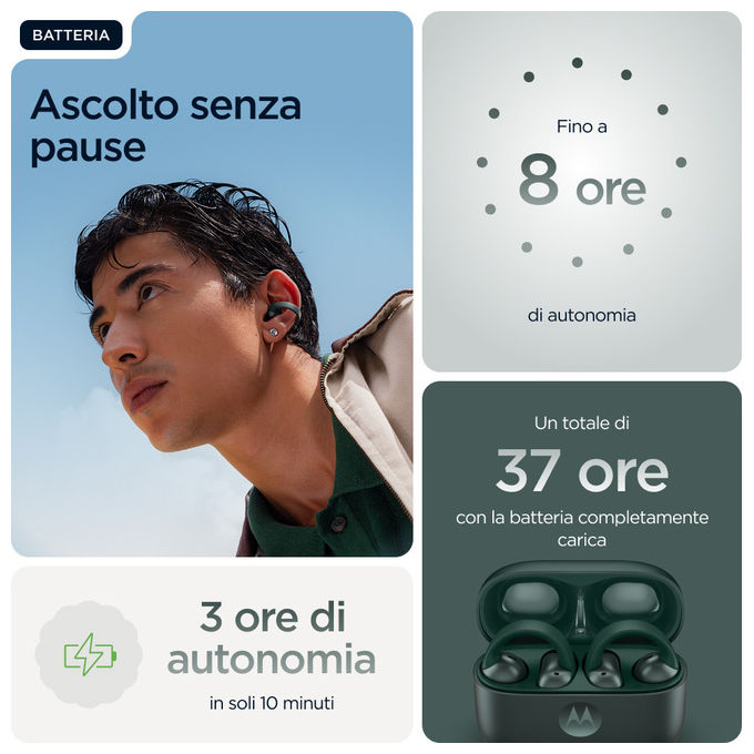 Motorola Moto Buds Loop Auricolari Wireless Bluetooth Verde