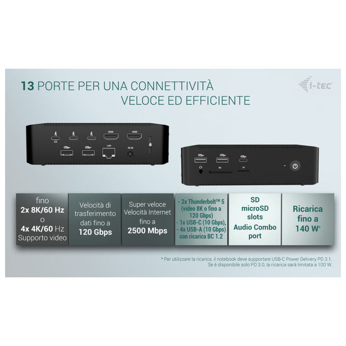 I-tec Docking station Thunderbolt 5, 5xUSB, LAN 2.5G, Power Delivery 140W