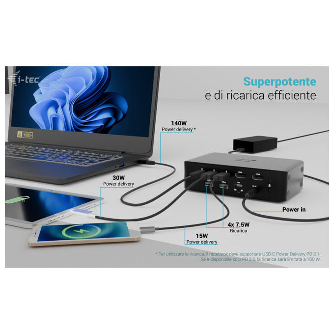 I-tec Docking station Thunderbolt 5, 5xUSB, LAN 2.5G, Power Delivery 140W