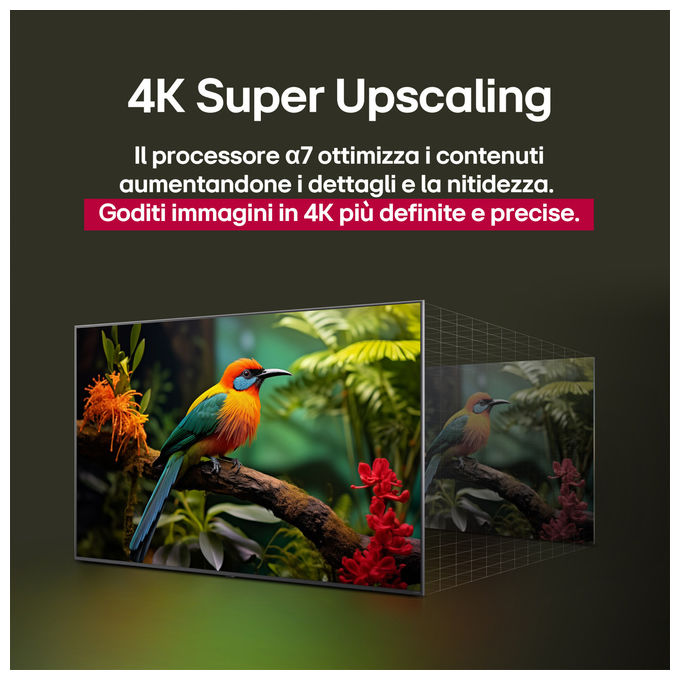 Tv LG QNED AI 43QNED80A6B 43 pollici 4K Smart TV WebOS