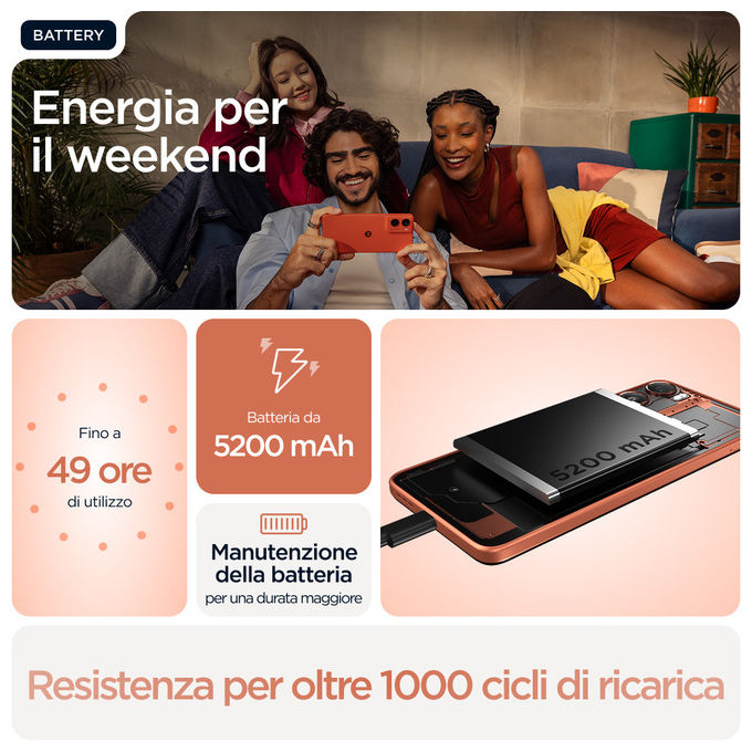 Motorola Moto G06 4GB 256GB 5200mAh Arancione Doppia SIM