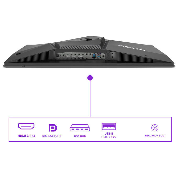 AOC Monitor Gaming Ag276Qkd2 27'' Qhd 500Hz