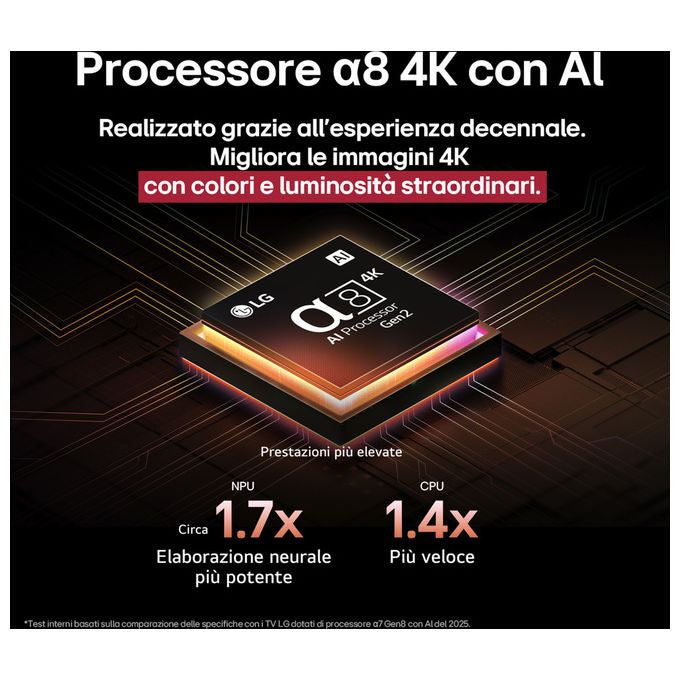 LG OLED83B56LA Serie B5 Smart TV OLED 83'' 4K Ultra HD webOS 25 Processore α8 Gen2 Dolby Vision Atmos 4 HDMI 2.1 120Hz VRR colore Nero
