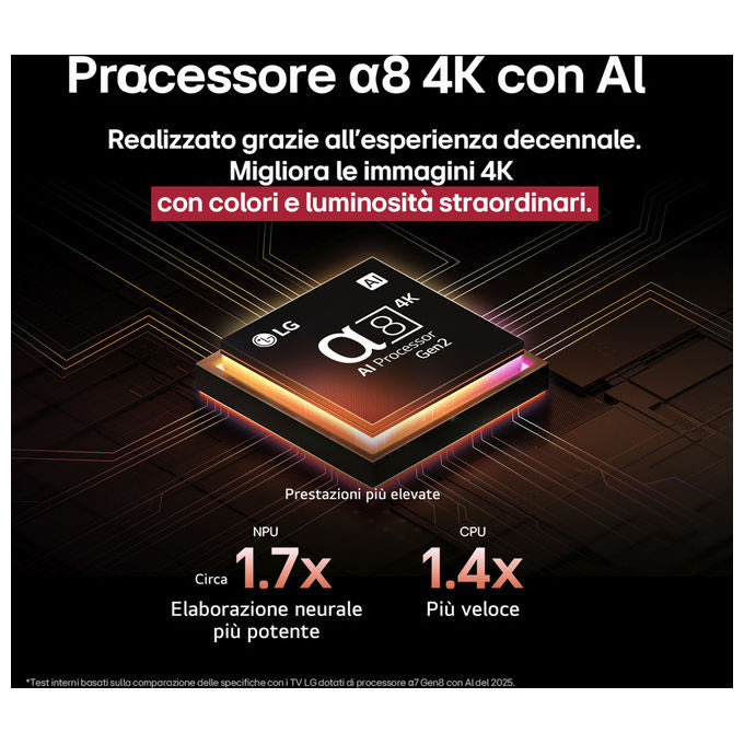LG 100QNED86A6 QNED86 Smart TV 100'' MiniLED 4K QNED evo AI Processore α8 Gen2 Dolby Vision Atmos VRR 144Hz WebOS 25 colore Nero