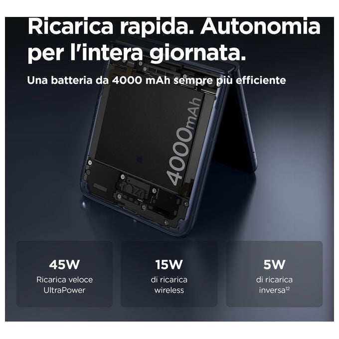 Motorola Razr 50 Ultra, 6.9 Pollici, Doppia SIM, Android 14 5G, Blu Marino