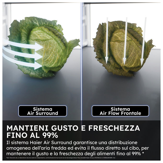 Haier HSPR79F18EWMB Frigorifero Side by Side 573 L 177 cm Classe E No Frost Dispenser Acqua e Ghiaccio 37 dB colore Nero