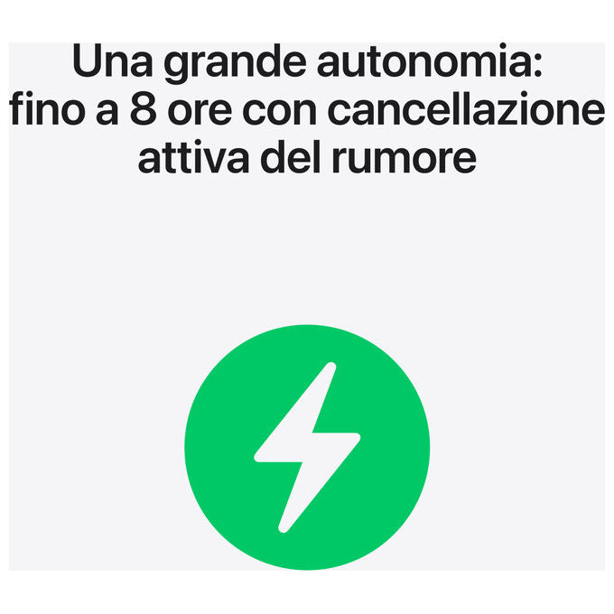 Apple MFHP4ZM-A AirPods Pro 3a Generazione Auricolari True Wireless Bluetooth 5.3 ANC Audio Spaziale IP57 autonomia 8h colore Bianco