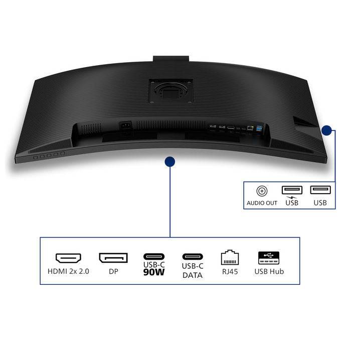 Philips, Monitor PC 34B2U3600CH, 34 Pollici Wide Quad HD, Curvo, Nero