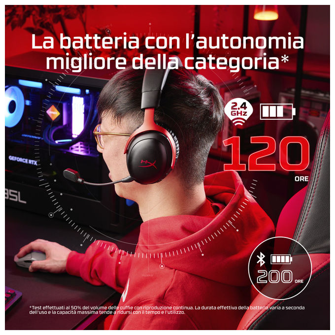 HyperX Cuffie Gaming Wireless Cloud III S Nero Rosso