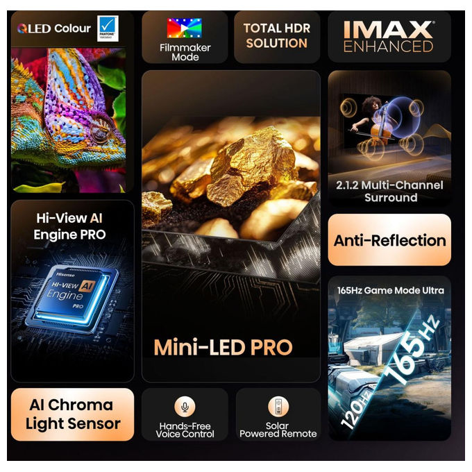 Hisense, TV 75 pollici 4K Ultra HD Mini LED Pro, Smart TV, Nero