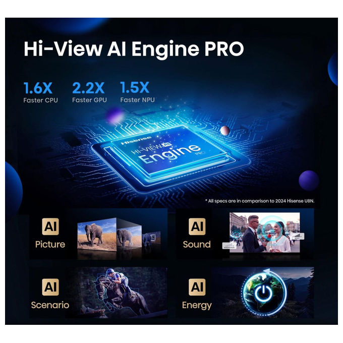 Hisense, TV 75 pollici 4K Ultra HD Mini LED Pro, Smart TV, Nero