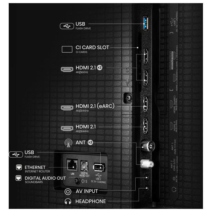 Hisense, TV Smart 4K Ultra HD 85U7Q, Mini LED, Wi-Fi, Nero