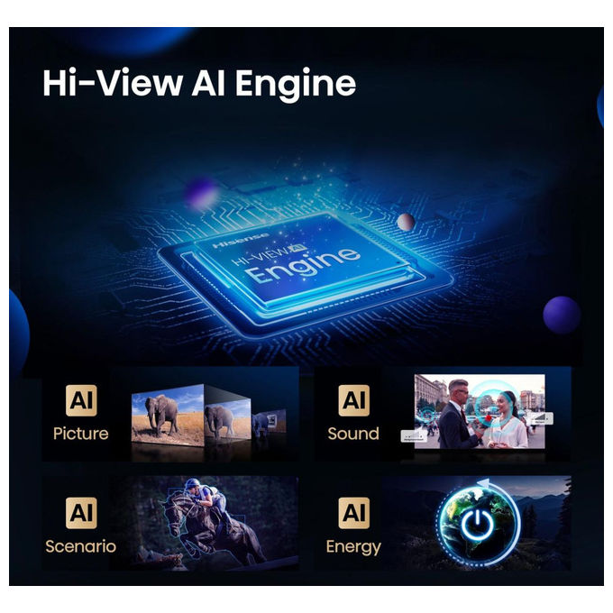 Hisense, TV Smart 4K Ultra HD 85U7Q, Mini LED, Wi-Fi, Nero