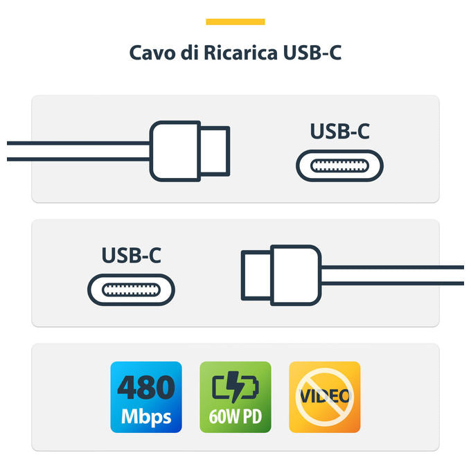 StarTech.com, Scheda PCIe USB-C, 4 Porte USB 3.2 10Gbps, 4 Controller Indipendenti