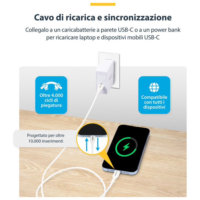 StarTech.com, Scheda PCIe USB-C, 4 Porte USB 3.2 10Gbps, 4 Controller Indipendenti