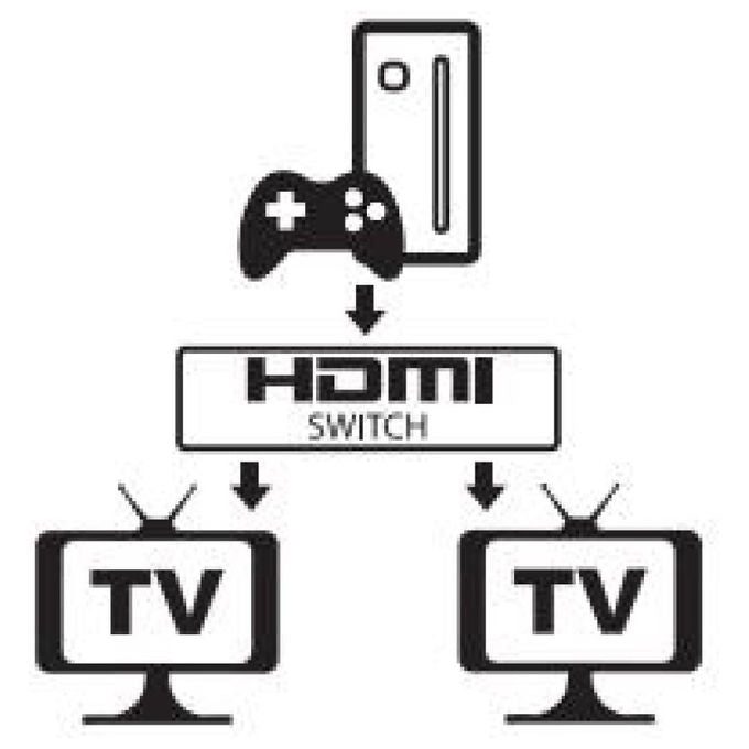 Techly Switch HDMI Bidirezionale 2 Porte 4K 60Hz