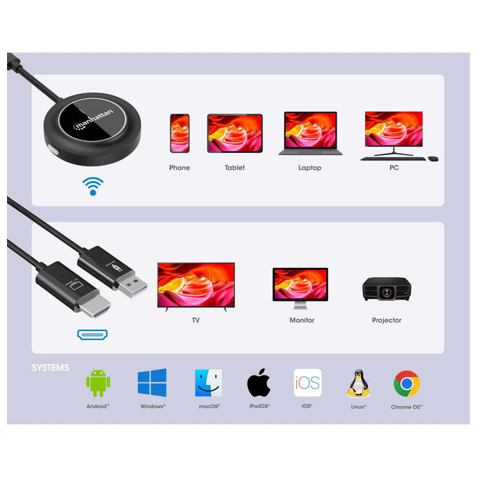 Manhattan 208420, Trasmettitore e Ricevitore AV Wireless, Nero