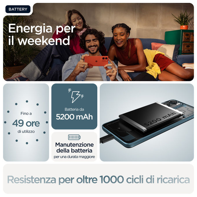 Motorola MOTO G06 Smartphone Android 15 6.88'' 128 GB 4 GB RAM Doppia SIM NFC IP64 colore Tapestry