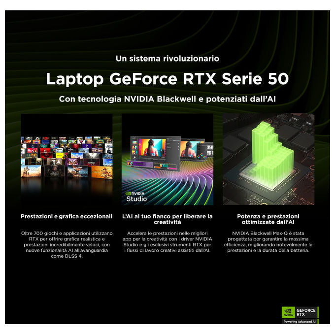 HP Victus 15 fa2014nl Notebook Gaming Intel Core i5-13420H 16 GB DDR5 512 GB SSD NVIDIA RTX 5050 15.6 Full HD Nero