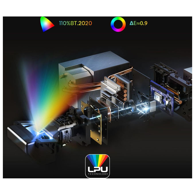 Hisense PT1 LaserCinema Videoproiettore Ultra Short Throw 4K UHD 2500 ANSI Lumen Dolby Vision Atmos IMAX Enhanced VIDAA U7 colore Nero