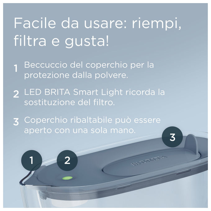 Brita, Caraffa Filtrante Style Essential, 2.4L, Stone Blue, Include 3 Filtri Maxtra Pro