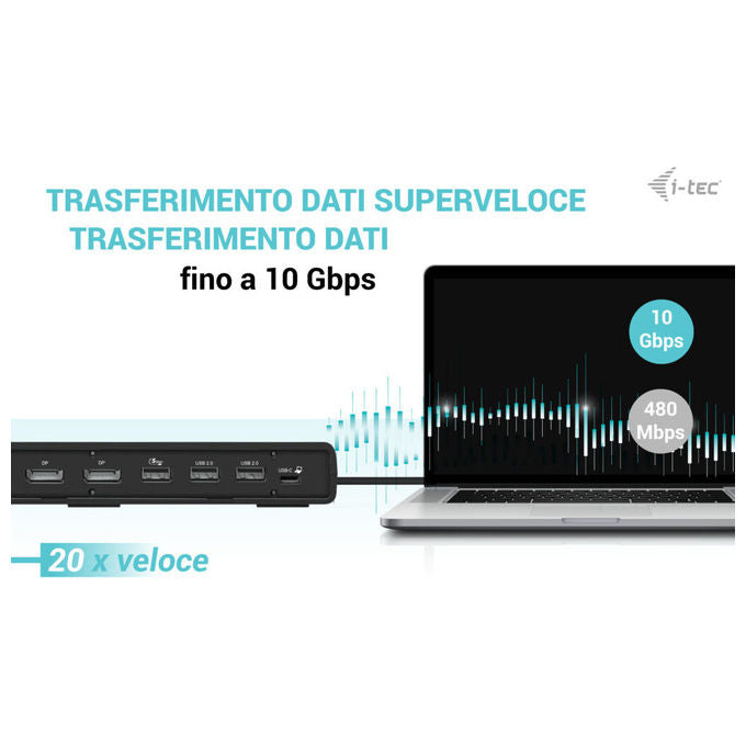 I-tec, Docking Station USB-C, Triple Display, 100W Power Delivery, Gen 2