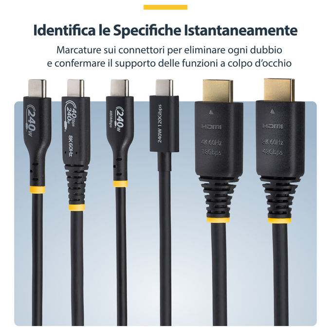 StarTech.com, Cavo HDMI 2.1 8K, 4m, Certificato ad Altissima Velocita' 48 Gbps, Nero