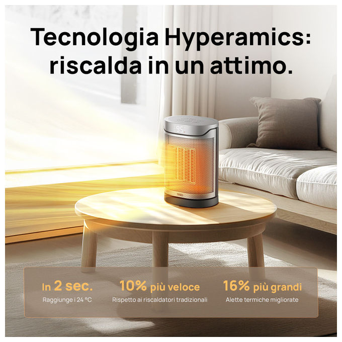 Dreo, Termoventilatore Ceramico Atom 318, 1500W, Riscaldatore Ambiente Elettrico