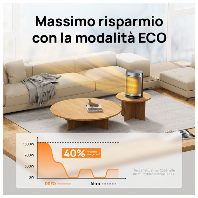 Dreo, Termoventilatore Ceramico Atom 318, 1500W, Riscaldatore Ambiente Elettrico