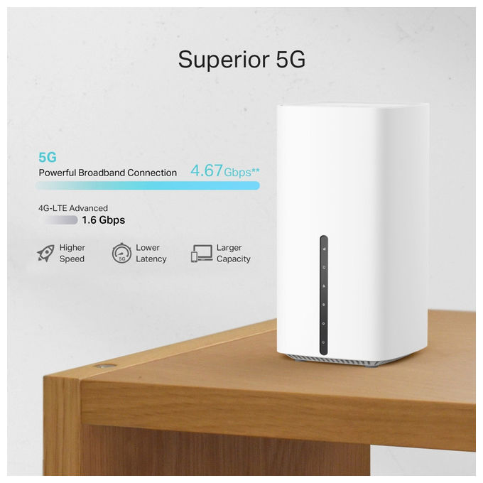 TP-Link ARCHER NX210 Router Wireless 5G Dual-band Wi-Fi 6 AX1800 Gigabit Ethernet EasyMesh colore Bianco