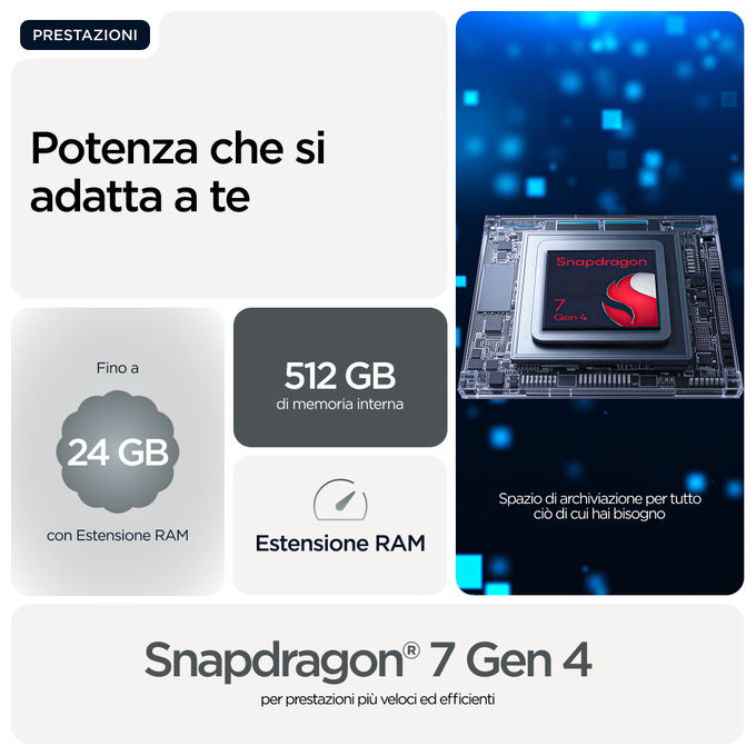 Motorola, Smartphone Edge 70, 12-512 GB, Gadget Grey