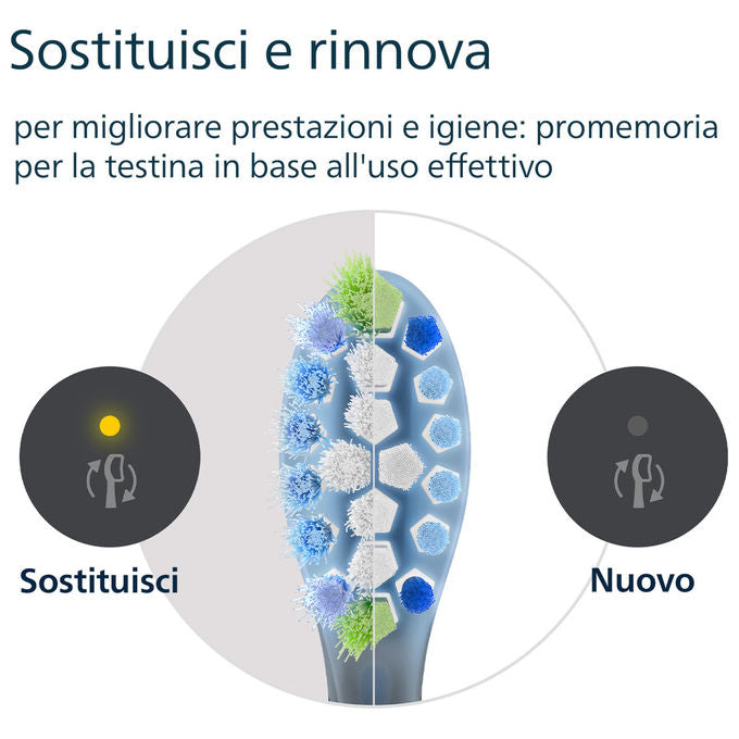 Philips Testine di Ricambio Sonicare HX9042-88 Plaque Defence Nero Confezione da 2