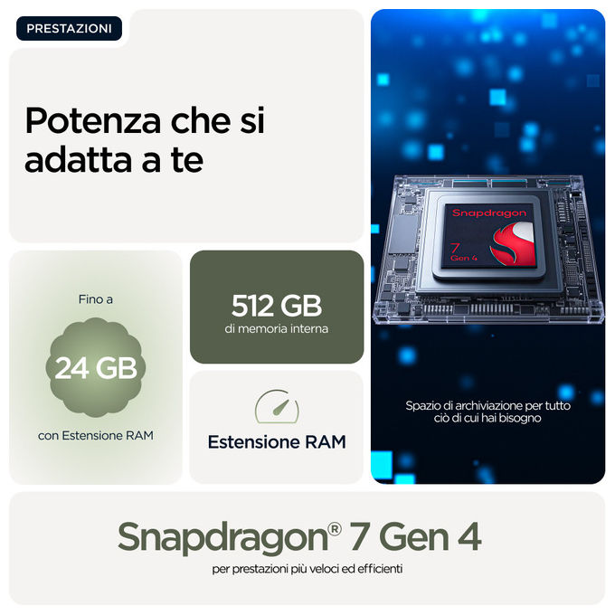 Motorola Edge 70 12-512 GB Verde Bronzo Smartphone