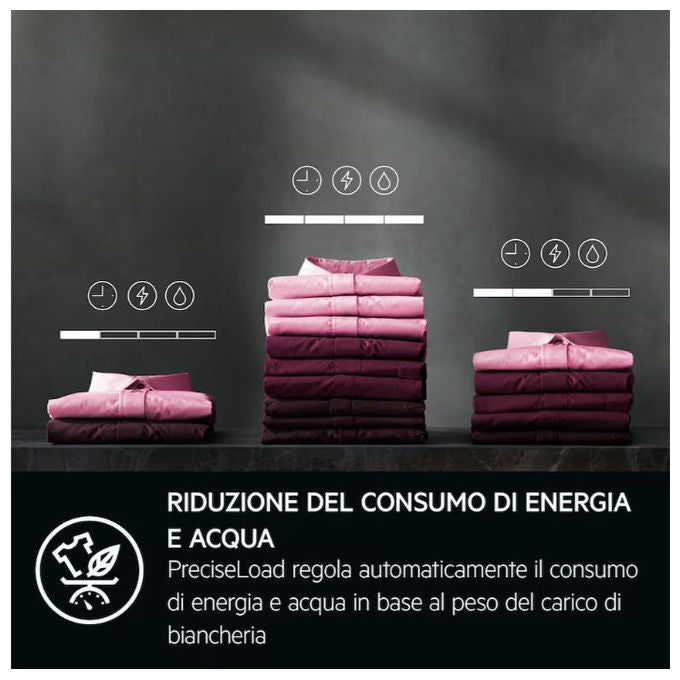AEG LWR9E106AB Serie 9000 Lavasciuga Caricamento frontale 10-6 Kg 1551 rpm Classe A Pompa di calore AbsoluteCare colore Bianco