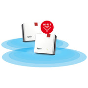 Fritz! Mesh Set 1700, Kit Mesh Wi-Fi, Bianco