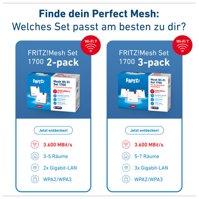 Fritz! Mesh Set 1700, Kit Mesh Wi-Fi, Bianco