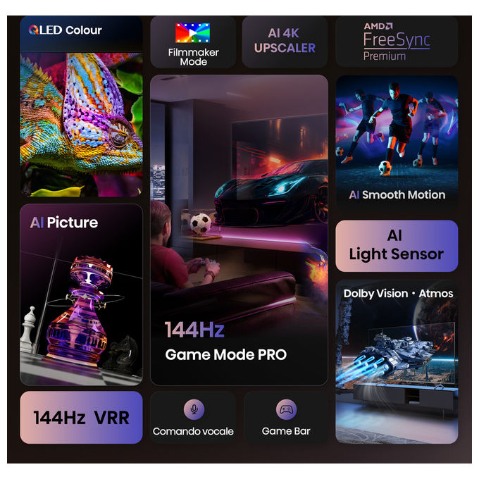 Hisense, Tv 4K Ultra HD, 65 Pollici, Smart TV, QLED Pro, Nero