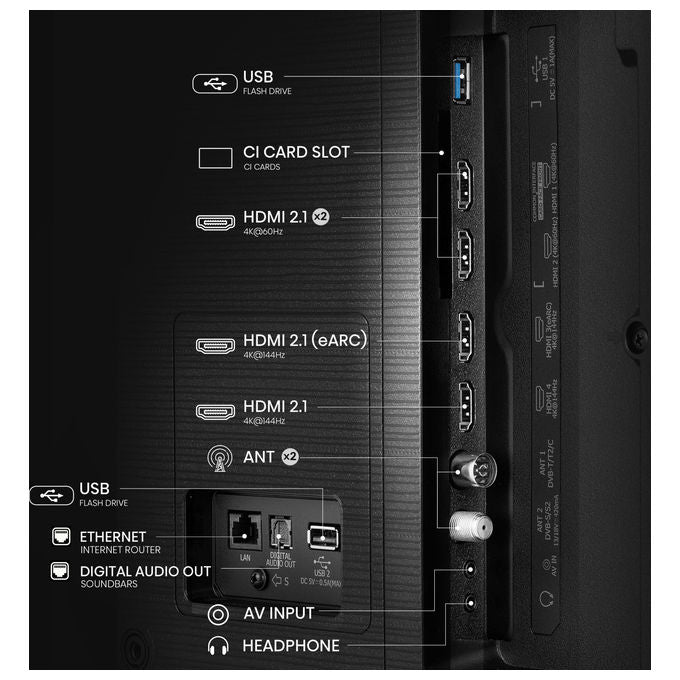 Hisense, TV QLED 85'' 4K, Smart TV, 144Hz, Modello 85E7Q PRO