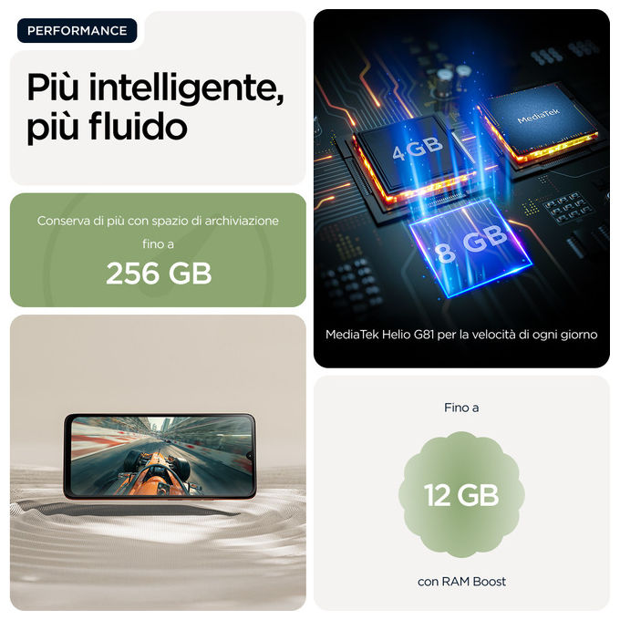 Motorola Moto G06 Smartphone Doppia SIM 256 GB 8 GB Verde