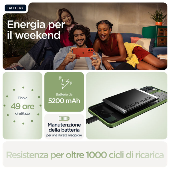 Motorola Moto G06 Smartphone Doppia SIM 256 GB 8 GB Verde