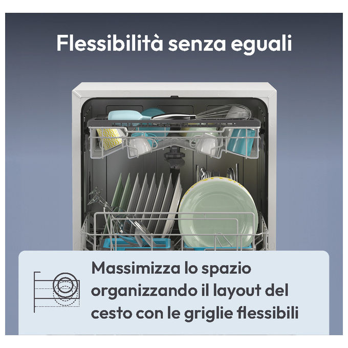 Candy CP 6E51LW RapidO Lavastoviglie Compatta 6 coperti Classe E 51 dB 5 programmi (44x55x50 cm) colore Bianco